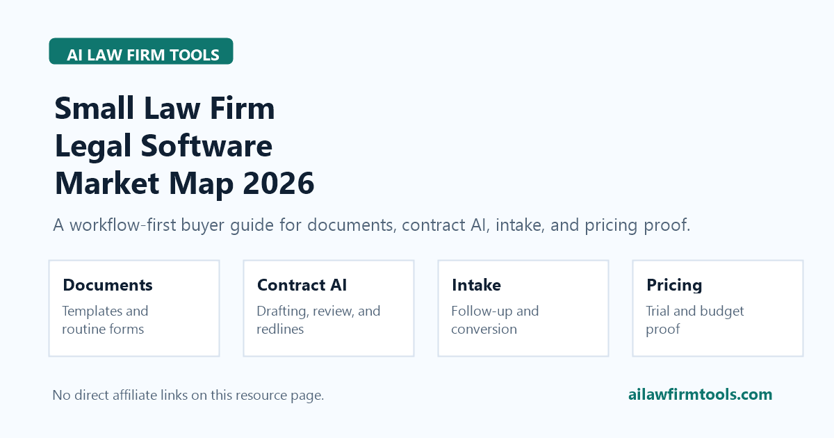 AI Law Firm Tools small law firm legal software market map social card